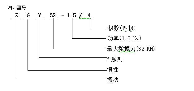 ZGY說明圖.png