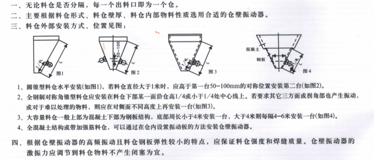 倉(cāng)壁振動(dòng)器安裝示意圖.png